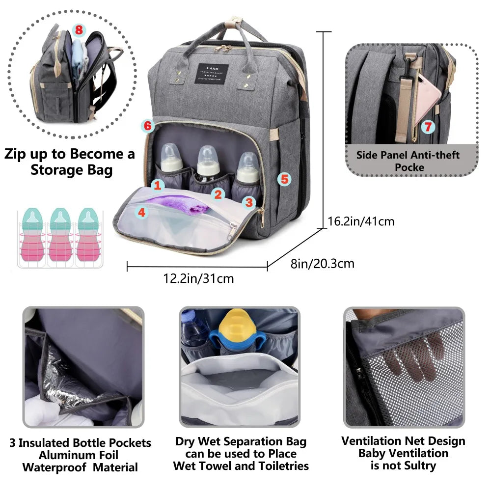 3-in-1 Baby Diaper Bag Backpack