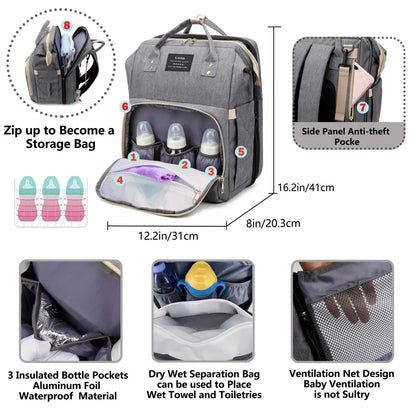 3-in-1 Baby Diaper Bag Backpack